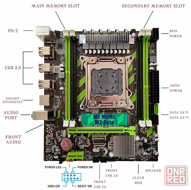 Игровой комплект материнская плата Atermiter X79g + E5-2630v2 + 16gb Ram (арт-7044) Макеевка - изображение 4