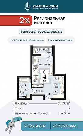 Ипотека 2%, без комиссии агентству, жк половецкий Донецк
