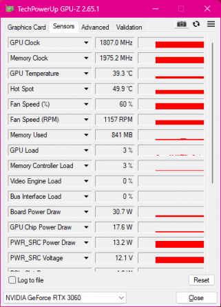 Продам RTX 3060 8 GB Gigabyte Eagle Донецк