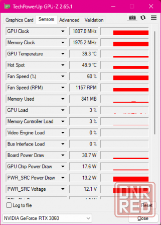 Продам RTX 3060 8 GB Gigabyte Eagle Донецк - изображение 3