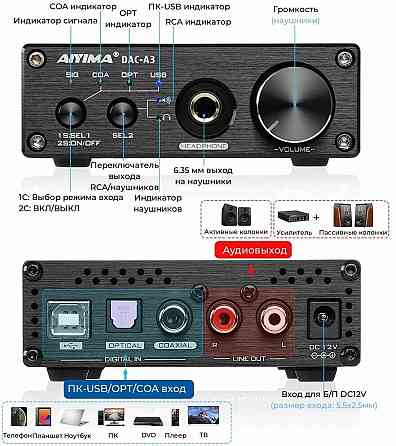 Цифроаналоговый преобразователь Aiyima DAC-A3 Донецк