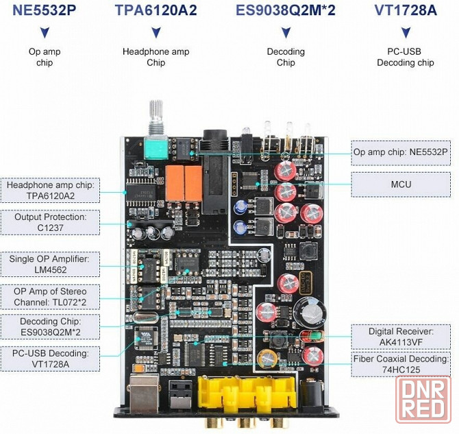 Цифроаналоговый преобразователь Aiyima DAC-A3 Донецк - изображение 2