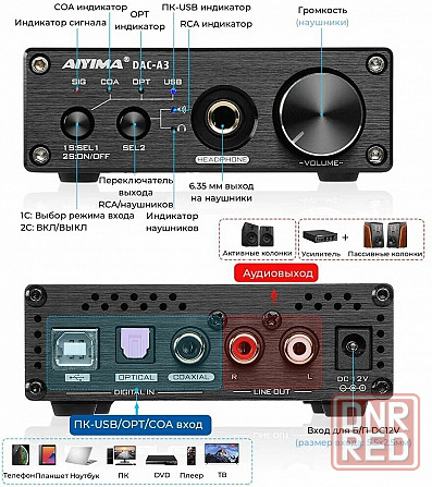 Цифроаналоговый преобразователь Aiyima DAC-A3 Донецк - изображение 1
