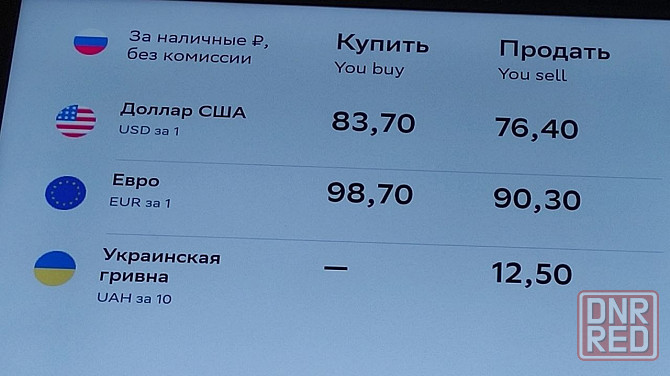 Продам коммерческое помещение под банк в Донецке Донецк - изображение 1