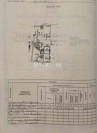 Дом 30м2 ул. Энгельса Камброд Луганск
