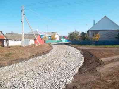 Шлак отвальный для отсыпки и ремонта дорог Донецк