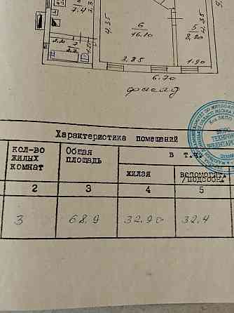 Продается дом Ново-Рабочий торг Макеевка