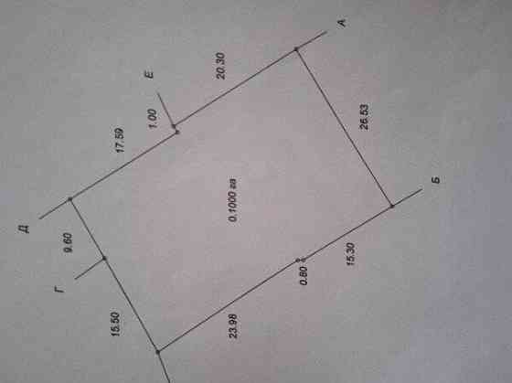 Продажа участок приватизированный Донецк