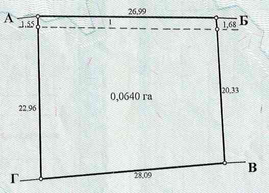 Участок 6,4 сотки Донецк