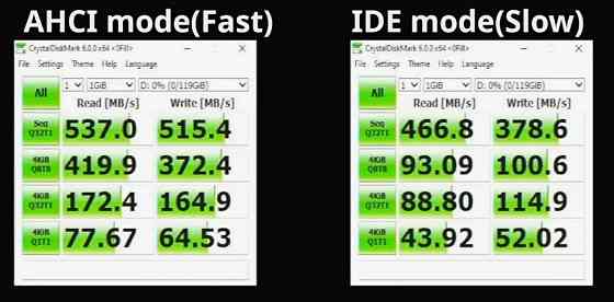 SSD диски Walram 120Gb Донецк