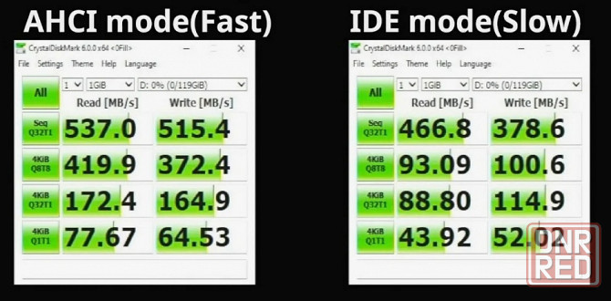 SSD диски Walram 240Gb Донецк - изображение 8