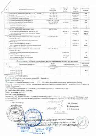 Керосин тс-1 - авиационное топливо Донецк