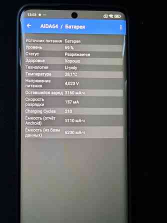 Xiaomi redmi note 14pro+5g Донецк