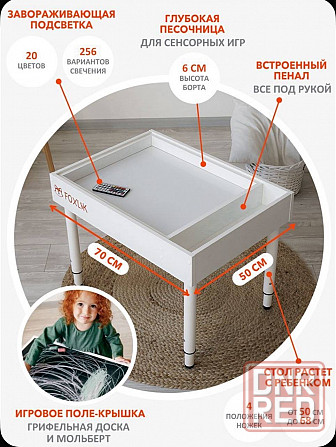 Детский световой стол Макеевка - изображение 5