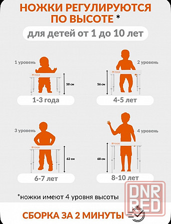 Детский световой стол Макеевка - изображение 7