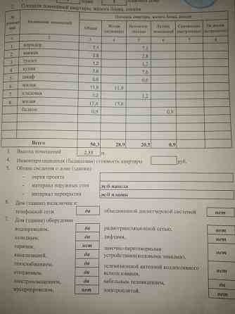 Продам квартиру на Азотном Донецк