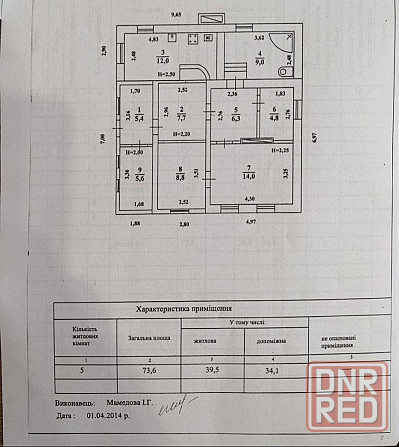 Продаётся дом 74 м2, Куйбышевский р-н, ул. Пржевальского. Донецк - изображение 7