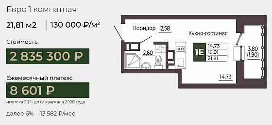 Акции и специальные условия от застройщиков Ростова Ростов-на-Дону