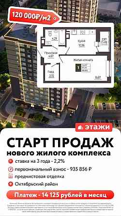 Акции и специальные условия от застройщиков Ростова Ростов-на-Дону