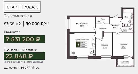 Акции и специальные условия от застройщиков Ростова Ростов-на-Дону