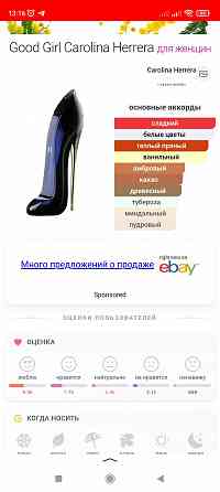 Carolina Herrera Good girl оригинал Донецк