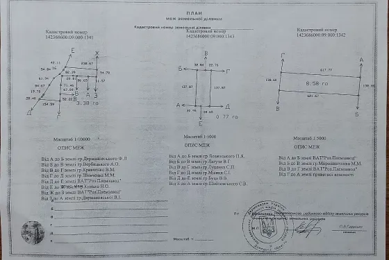земельный пай схн 12,73 га цена 9 000 000 Новоазовск