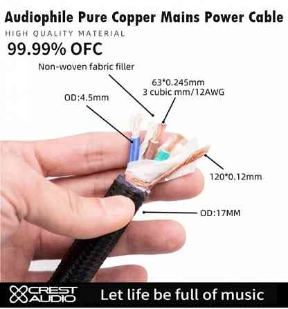 Кабель сетевой CREST AUDIO Premium ( USA Nema L6 ) Донецк