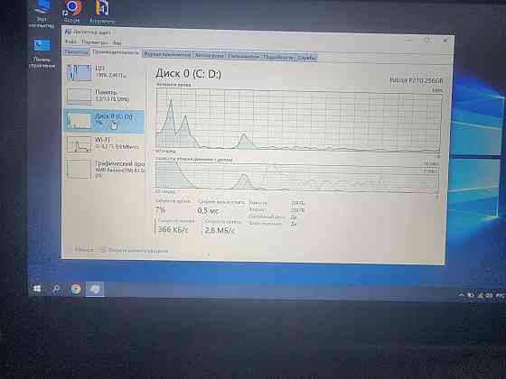 Ноутбук HP bw013ur 8 gb DDR4 SSD 256 Донецк