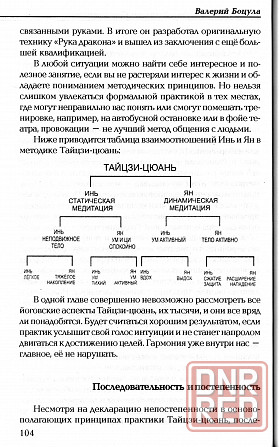 Продам книгу "Тайцзицюань путь к великому совершенству. Основа. Книга первая - Боцула" Донецк - изображение 5
