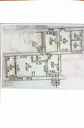 Продажа помещения с якорными арендаторами Донецк