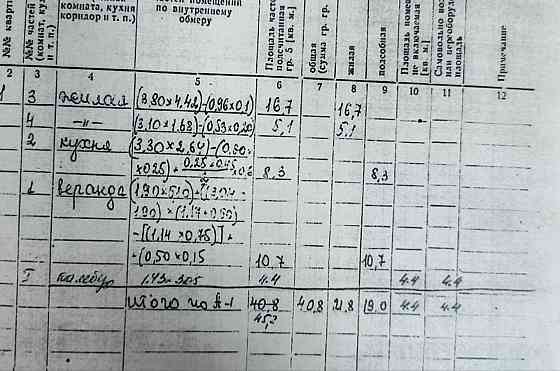 Продается дом Куйбышевский район.Октябрьский Донецк