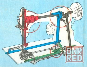 Ремонт швейных машин Ростов Ростов-на-Дону - изображение 1