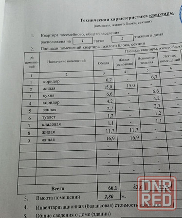 Трёхкомнатная Киевский 5 участок Донецк - изображение 7