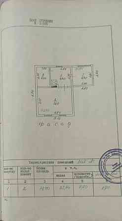 Продам 22 линия домик с газом и водой в доме,гараж из шлакоблока,земля приватизирована Макеевка