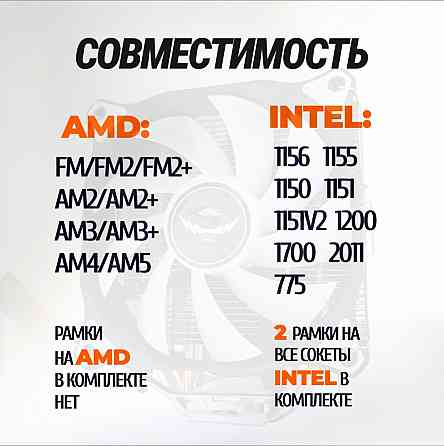 Кулер для процессора снеговик вентилятор под Intel и Amd Frgb (арт-2111) Макеевка