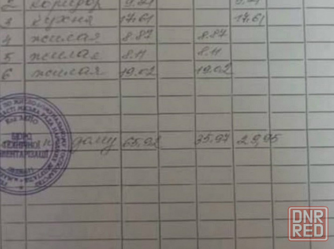 Дом Макеевка, Кировский р-н, пос. Землянки, ул. Фрунзе Макеевка - изображение 6