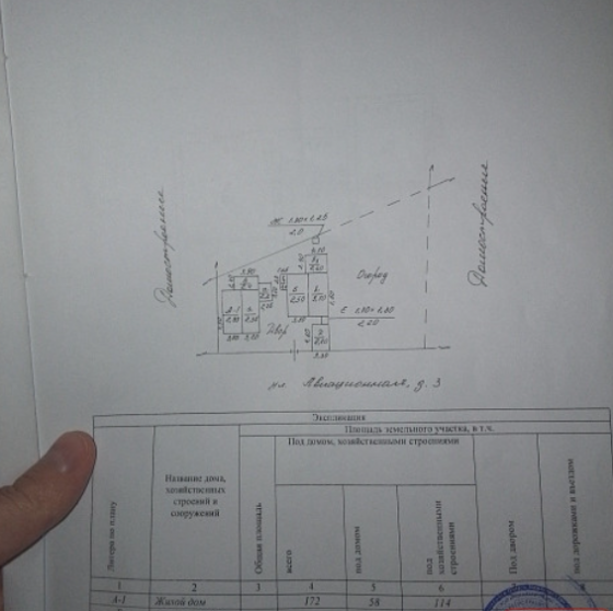 Продается дом в Макеевке Макеевка
