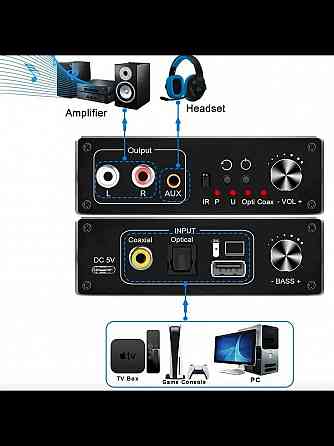 цифровой аналоговый преобразователь звука USB DAC Донецк