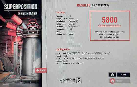 Видеокарта RTX 3080 Донецк