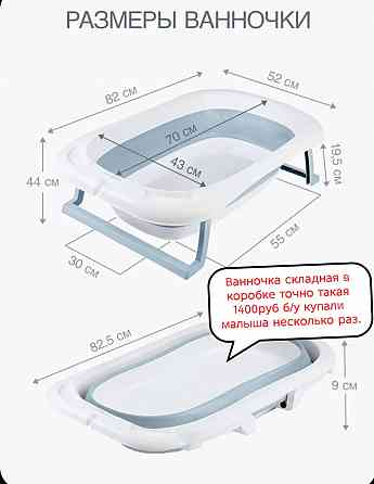 Продам ванну детскую складную. Донецк