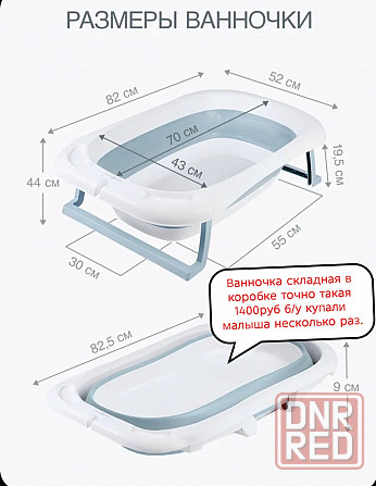 Продам ванну детскую складную. Донецк - изображение 1