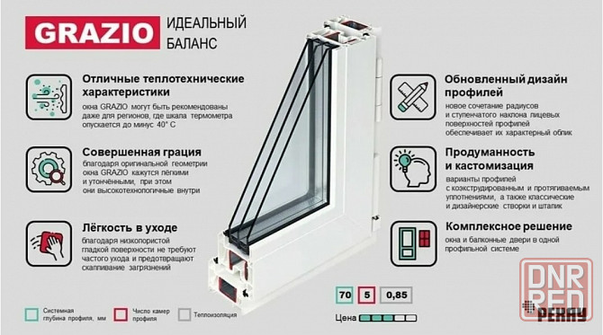 Окна Rehau Донецк - изображение 3