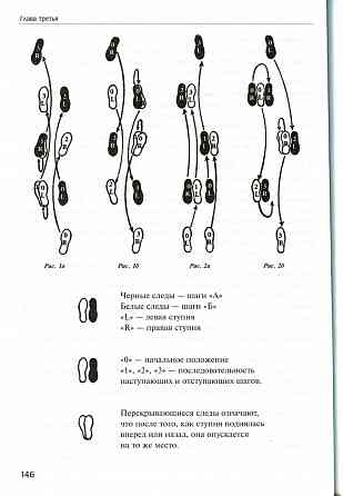 Продам книгу "Тайцзицюань стиля ян. Практическое пособие для совершенствующихся _ Фу Чжунвэнь" Донецк