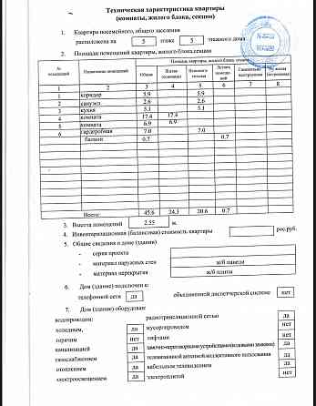 Продам 2к квартиру Октябрьский район Донецк
