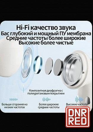 Наушники Philips короткие новые Донецк - изображение 7