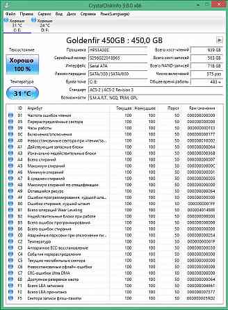 Goldenfir 450 GB SATA3 Донецк