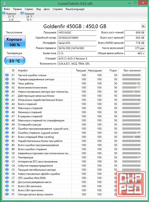 Goldenfir 450 GB SATA3 Донецк - изображение 3