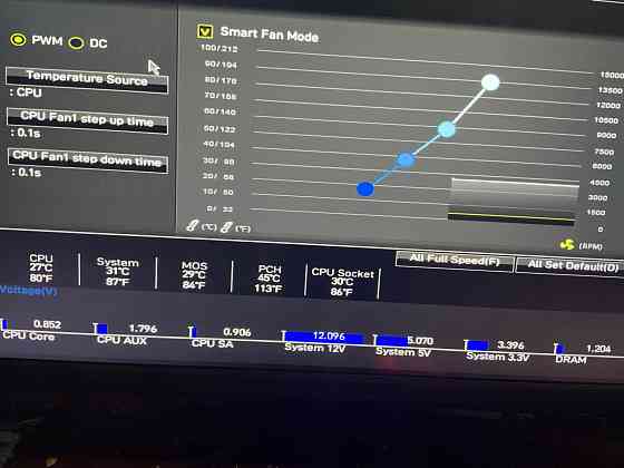 Продам Пк полный комплект Луганск