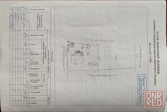 Продажа дома Донецк - изображение 2