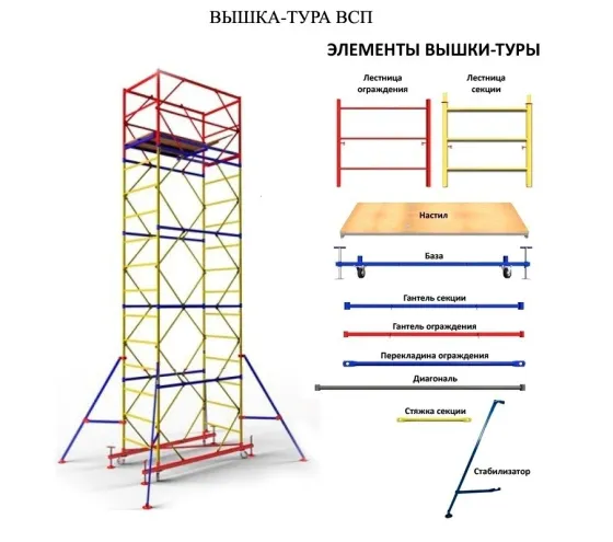 Аренда вышки-туры в Донецке. Строительный прокат. Донецк